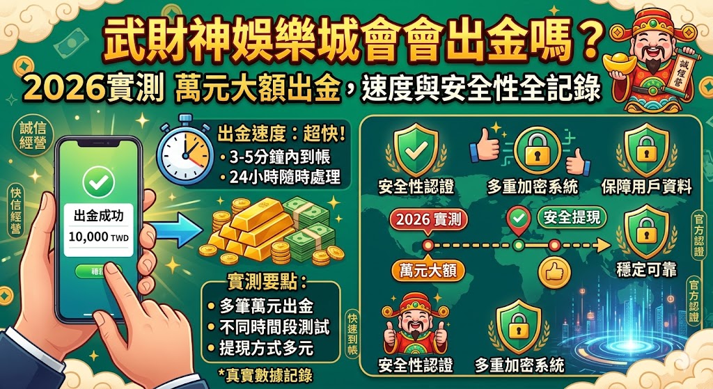 武財神娛樂城會出金嗎？2026實測萬元大額出金，速度與安全性全記錄