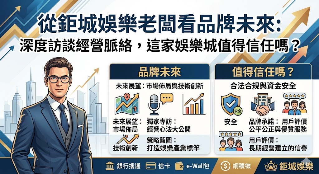 從鉅城娛樂老闆看品牌未來：深度訪談經營脈絡，這家娛樂城值得信任嗎？